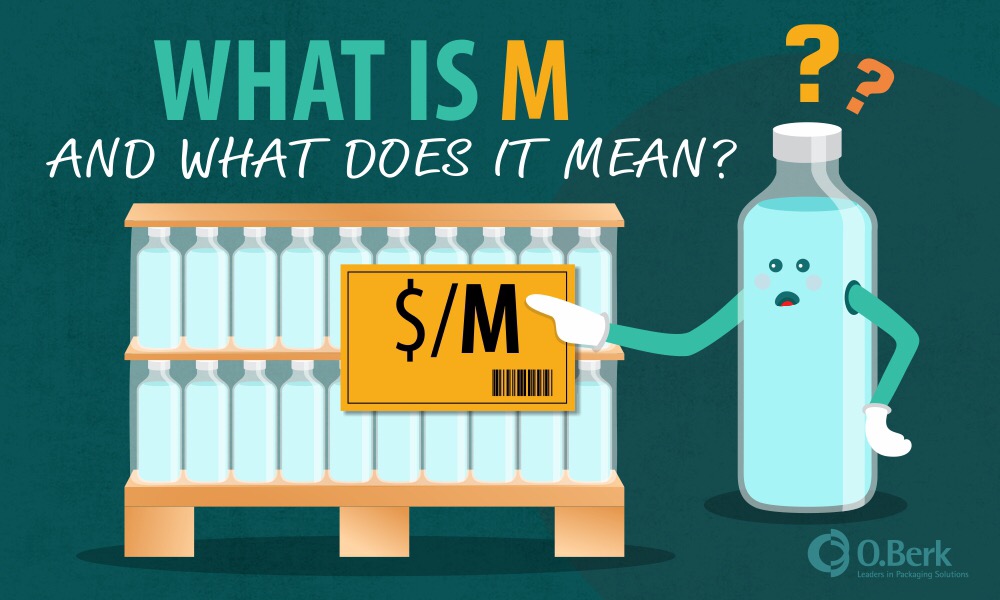 What is Price Per M in Price Quotes?