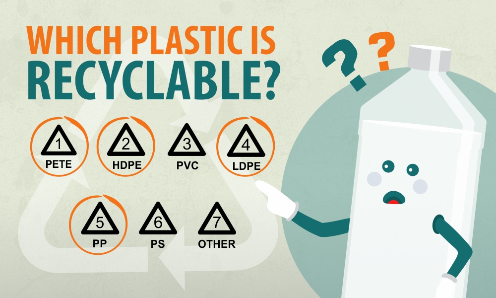 Quick Question Monday Which Plastic is Recyclable?