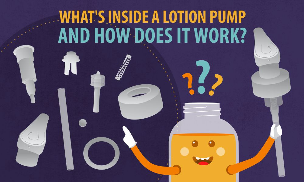 What's inside a lotion pump and how does it work?