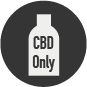 THC is limited THC is limited