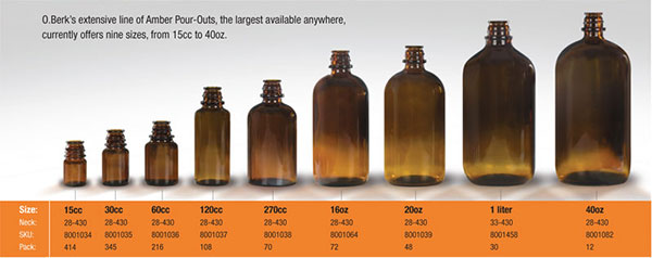 Pour-Out Glass Bottles from O.Berk